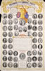 Members of Parliament, 1910