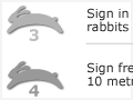 Modified McLean scale of rabbit infestation
