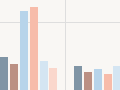 Causes of death, 2015