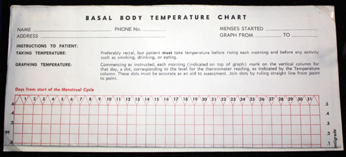 Temperature chart