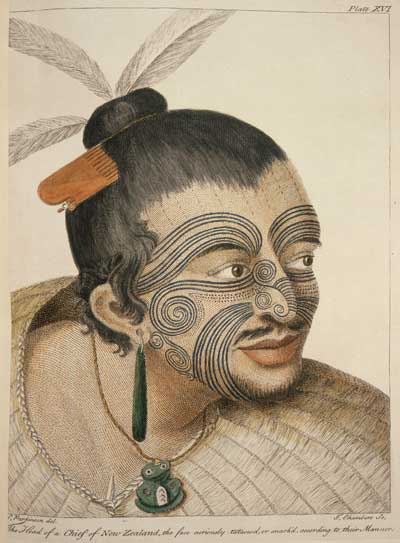 Rangatahi Māori