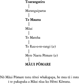 Whakapapa of Māui Pōmare