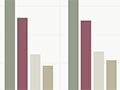 Deaths from communicable diseases, 1876–1976