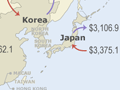 Exports and imports to and from Asia