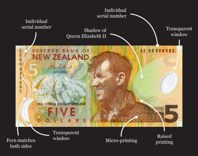 Fifth series of banknotes: $5 