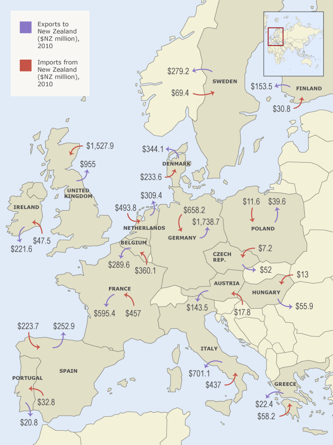 Trade with Europe, 2010