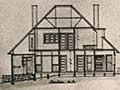 Arts and crafts house plan
