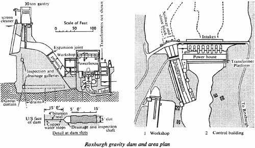 Roxburgh gravity dam and area plan
