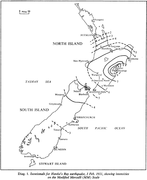 Diag. 1. Isoseismals for Hawke's Bay earthquake, 3 Feb. 1931, showing intensities on the Modified Mercalli (MM) Scale