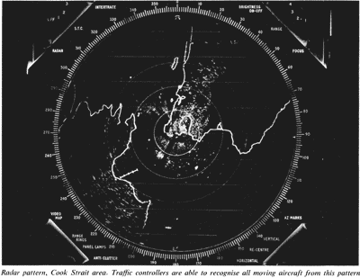 Radar pattern, Cook Strait area