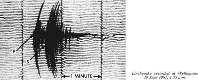 Earthquake recorded at Wellington, 20 June 1961