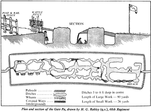 Plan and section of the Gate Pa, drawn by H. G. Robley (q.v.), 68th Regiment