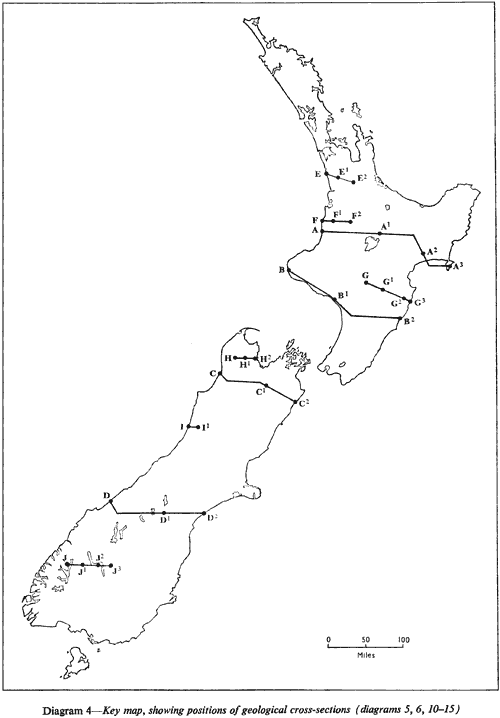 Key map, showing positions of geological cross-sections