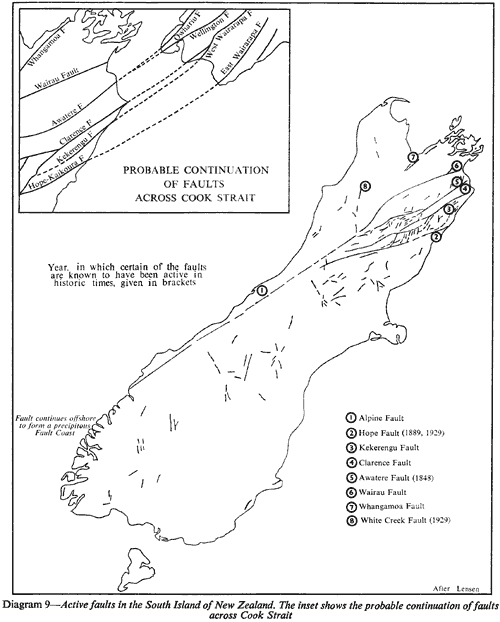Active faults in the South Island of New Zealand