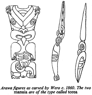 Arawa figures as carved by Wero c. 1860. The two manaia are of the type called torea