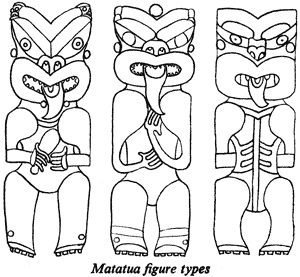 Matatua figure types