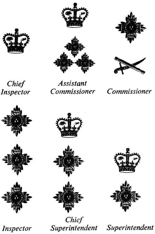 Police officers' insignia