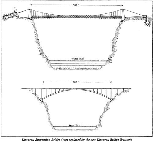 Kawarau Suspension Bridge(top) replaced by the new Kawarau Bridge(bottom)