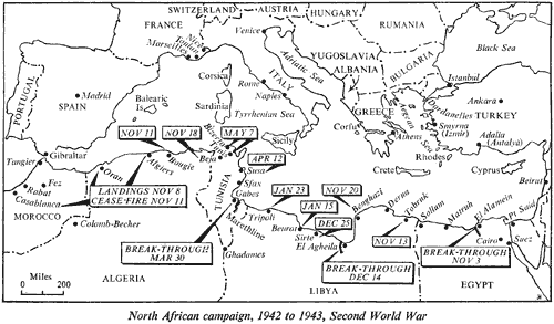 North African campaign, 1942 to 1943, Second World War