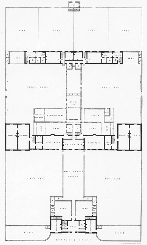 Floor plan of Irish workhouse 