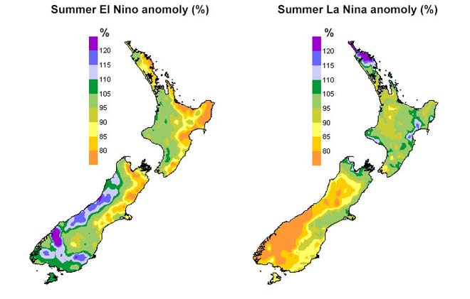 Rainfall during El Niño and La Niña