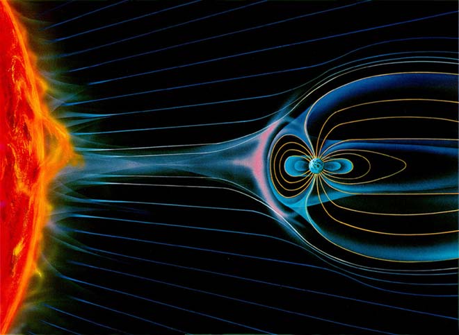 Earth's magnetic field