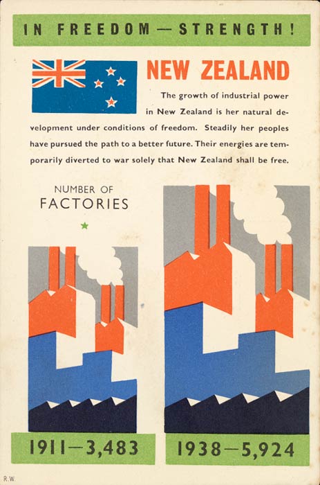 Patriotic postcard, 1939