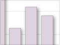 New Zealand exports and imports 2008