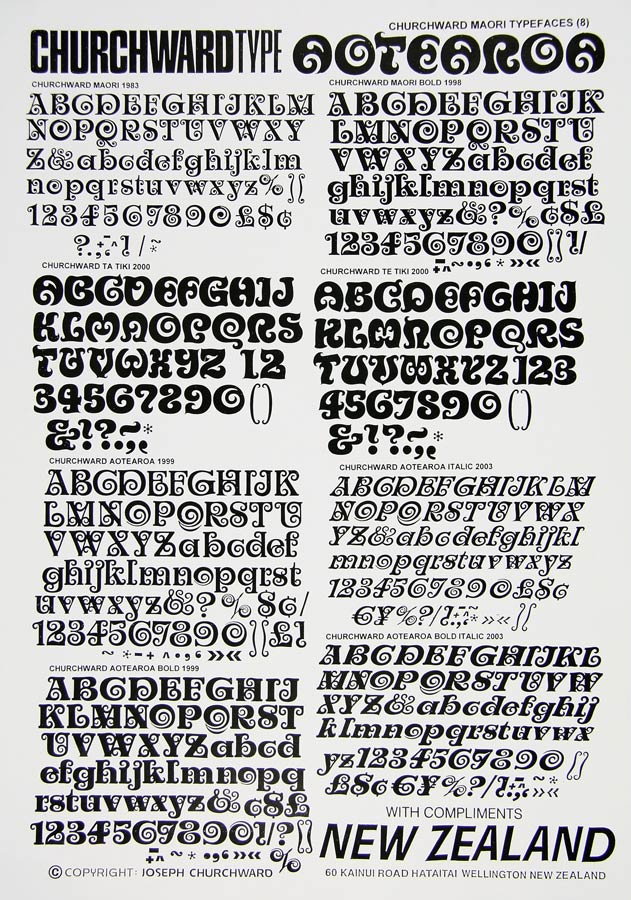 A poster showing the alphabet and other characters in eight different fonts, displayed in black against a white background