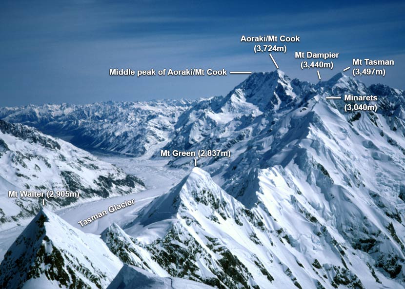 Highest Peaks Of The Southern Alps Mountains Te Ara Encyclopedia Of New Zealand