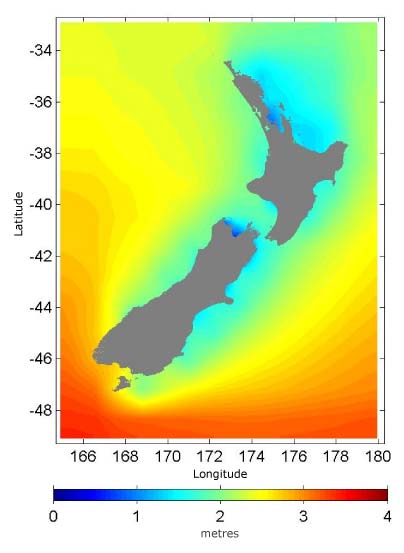 Wave height around New Zealand
