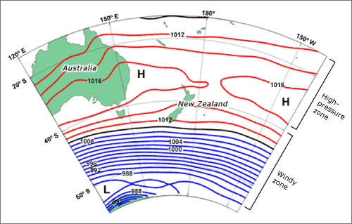 Mean atmospheric pressure, 1971–2000