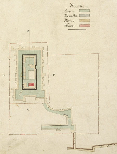 Plan of the pā at Ōrākau 