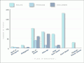 Busby’s estimate of European population