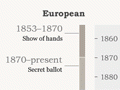 Māori and general electoral systems, 1853–2009