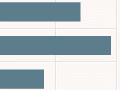 Internet access devices, 2013