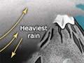 Rainfall and the Southern Alps