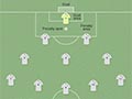 Football formations