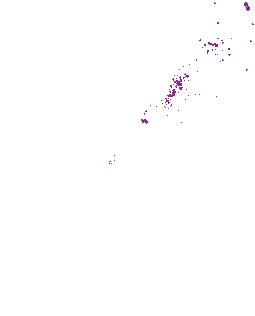 300–700