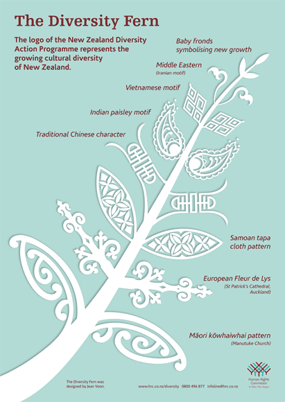 Diversity Action Programme