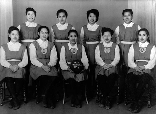 Basketball team