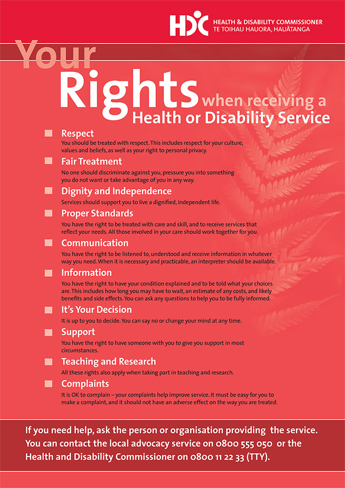 Health consumer rights