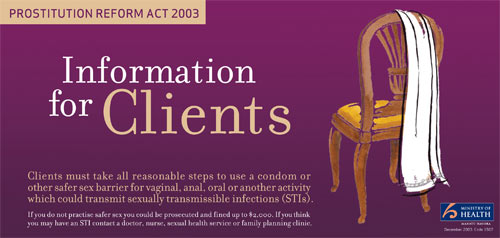 Clients and condoms
