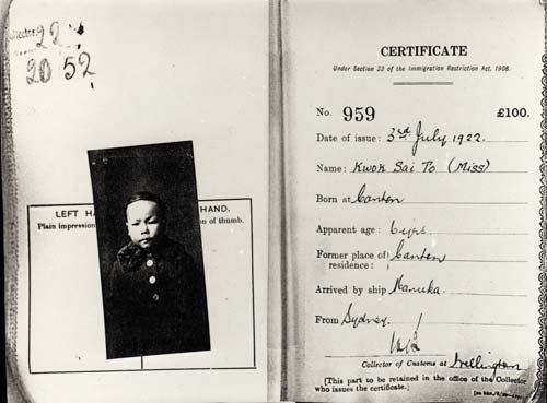 Poll tax certificate 