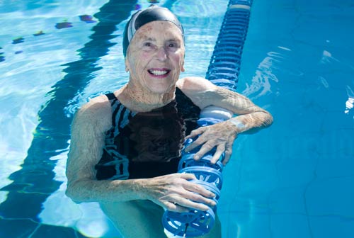 Quality of life: Swimming, 2009