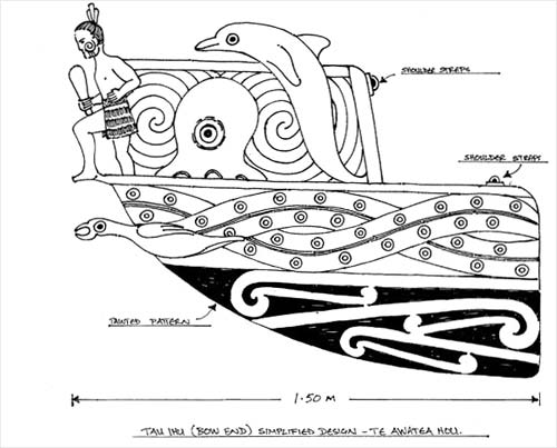 Prow of <em>Te Awatea Hou</em>