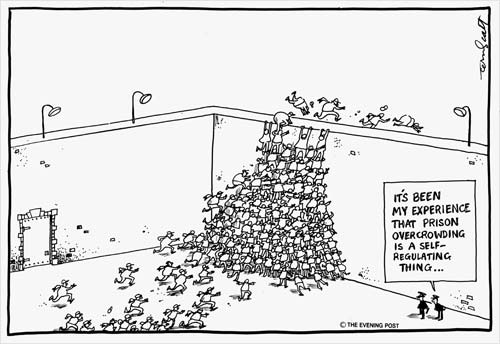Prison overcrowding