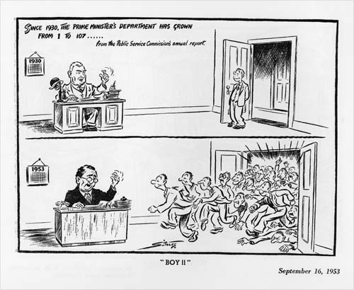 Prime Minister's Department