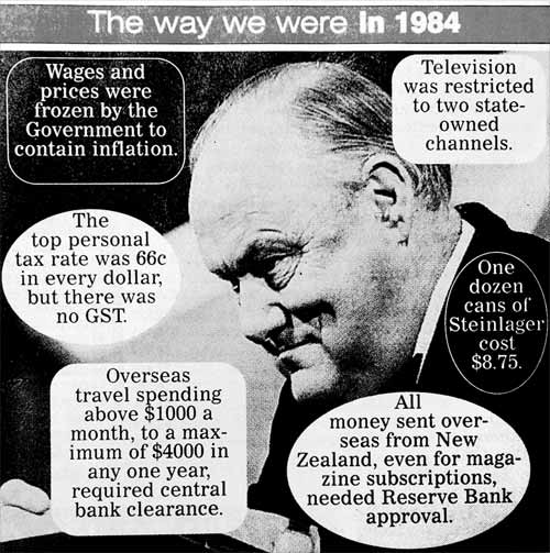 The way we were in 1984