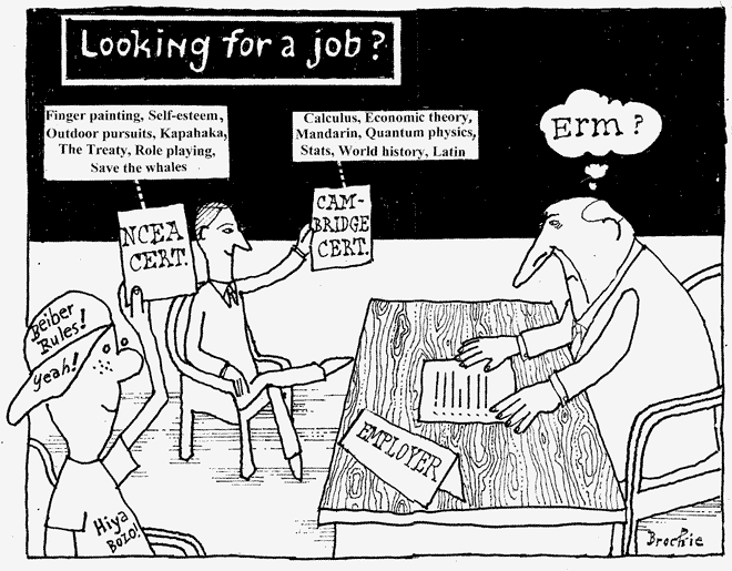 Comparing qualifications